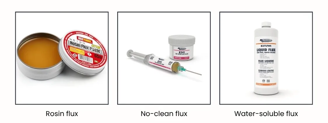 Common Types of Solder Flux