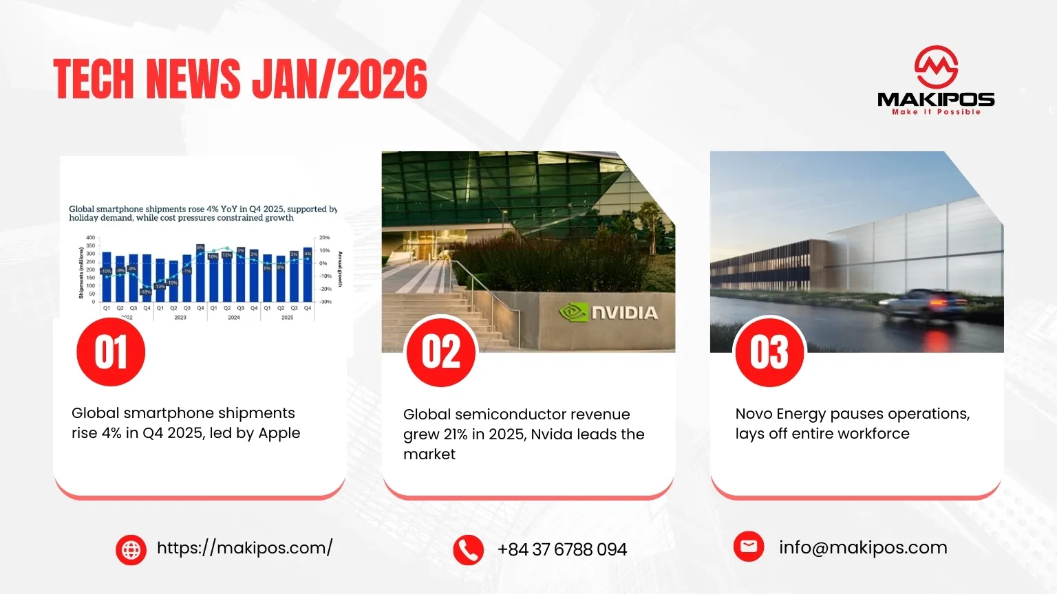 Tech News Jan/2026